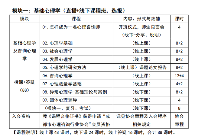 模块1.png