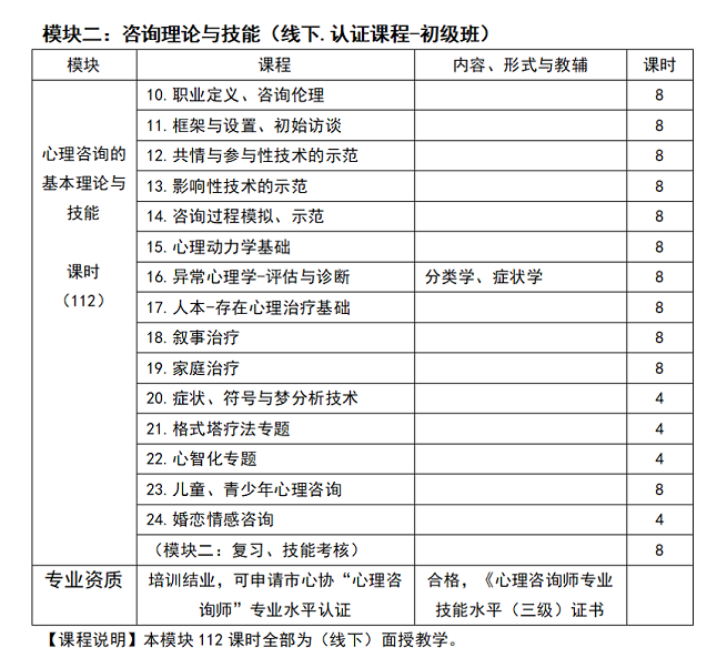 模块2.png