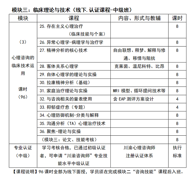模块3.png
