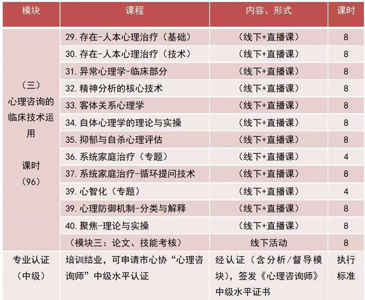 1656080139122240.jpg 第二期课表3.jpg