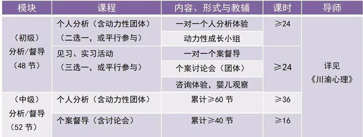 1656080161862141.jpg 第二期课表4.jpg